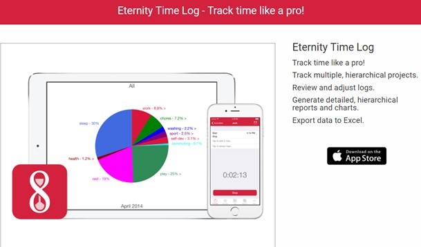 Eternity Time Log